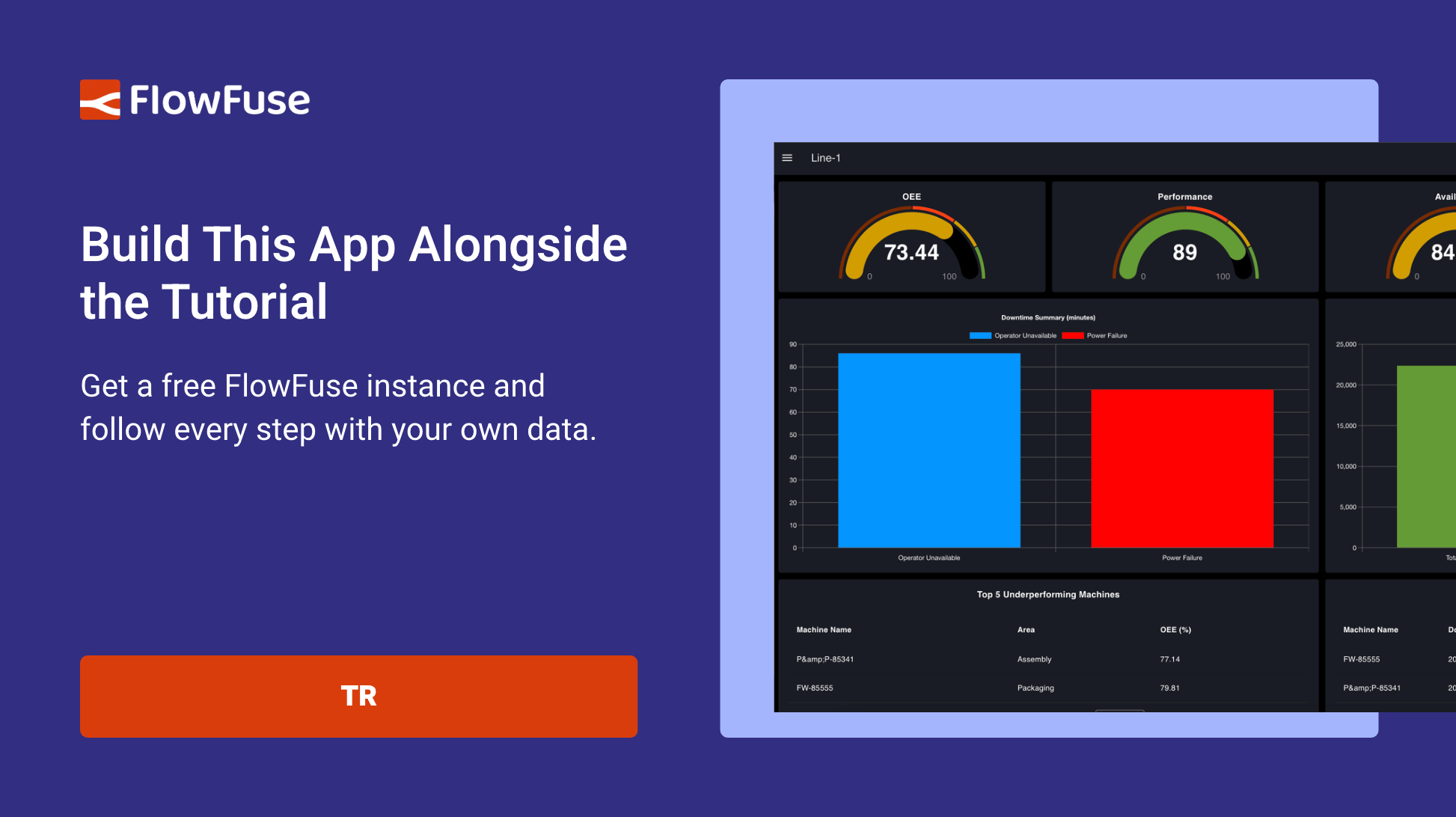 Get a free FlowFuse instance and follow every step of this tutorial with your own data