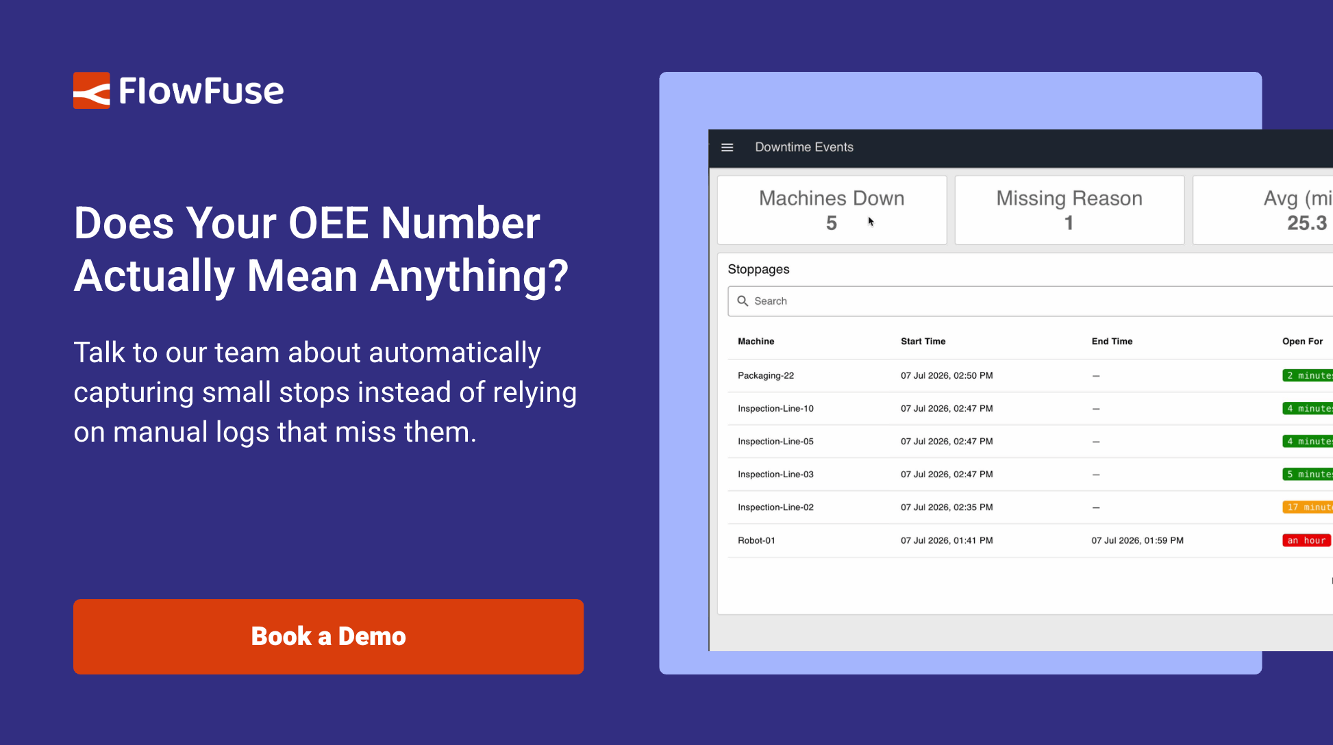 Talk to our team about automatically capturing small stops instead of relying on manual logs that miss them