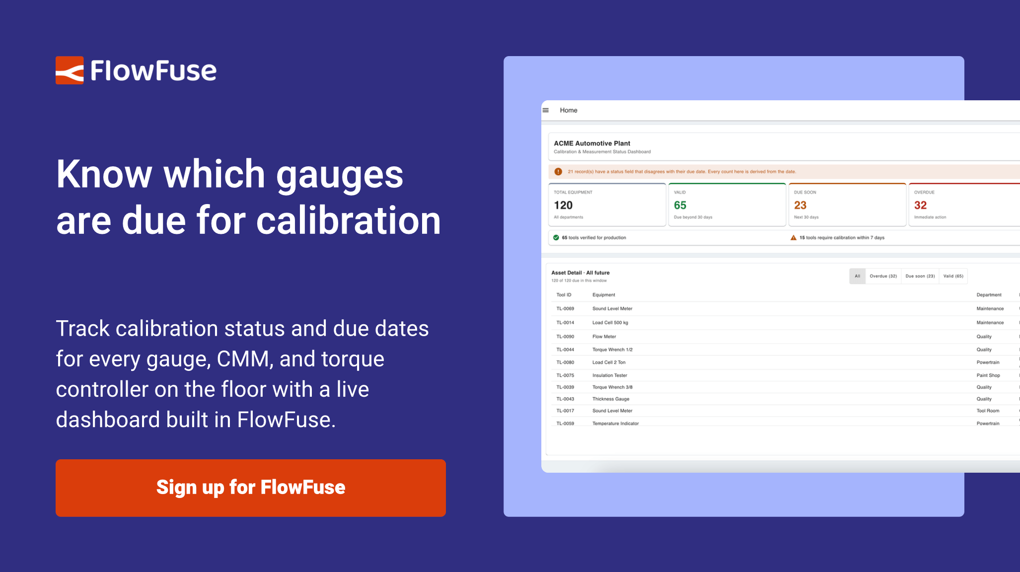 Know which gauges are due for calibration - sign up for FlowFuse